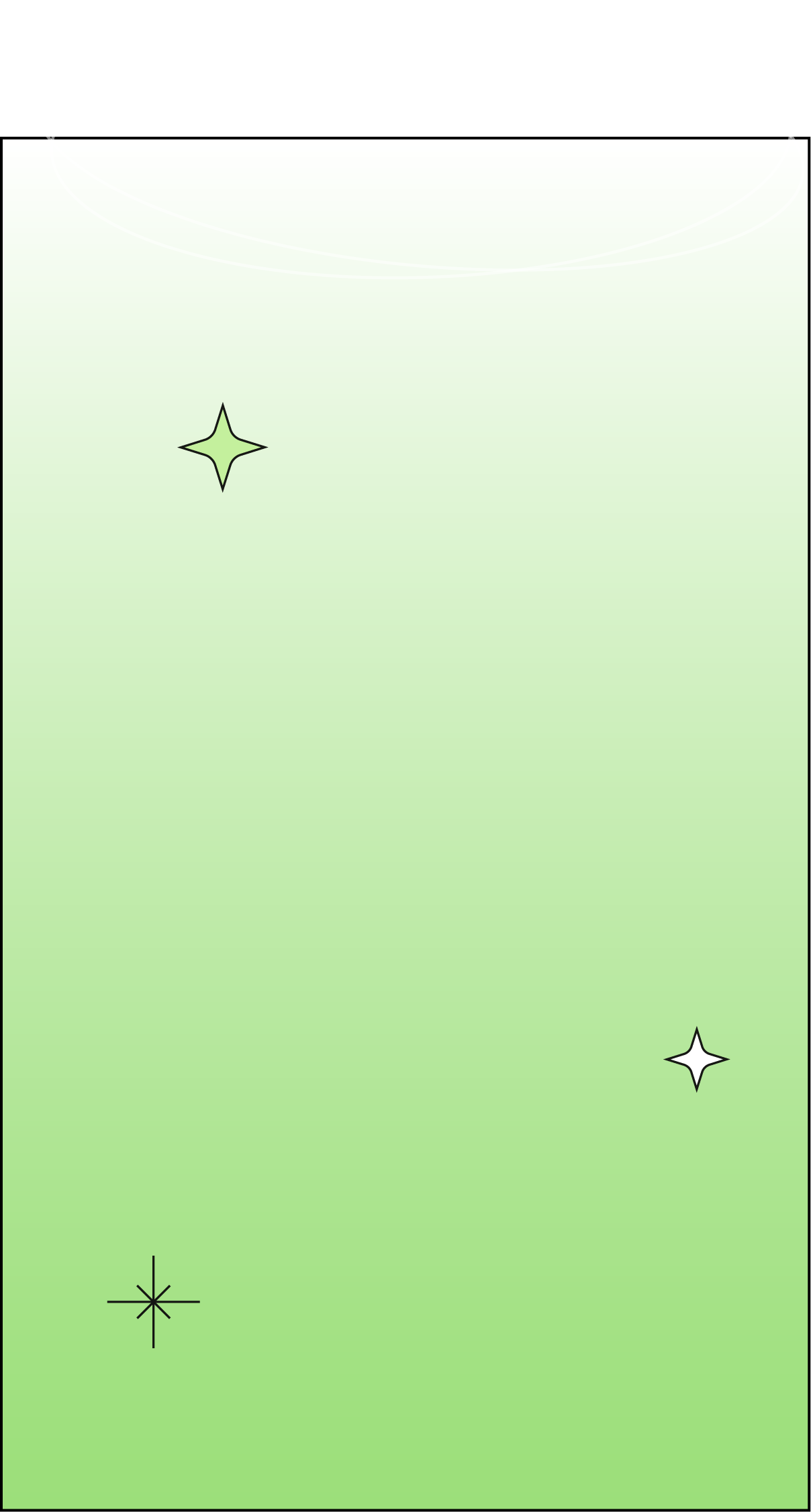 section-3